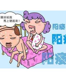 阳痿原因是什么?